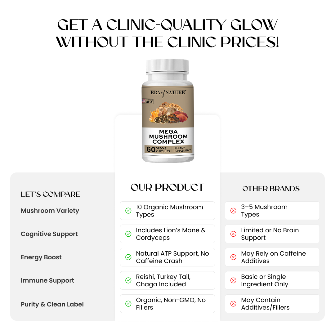 Era of Nature Mushroom Complex Blend