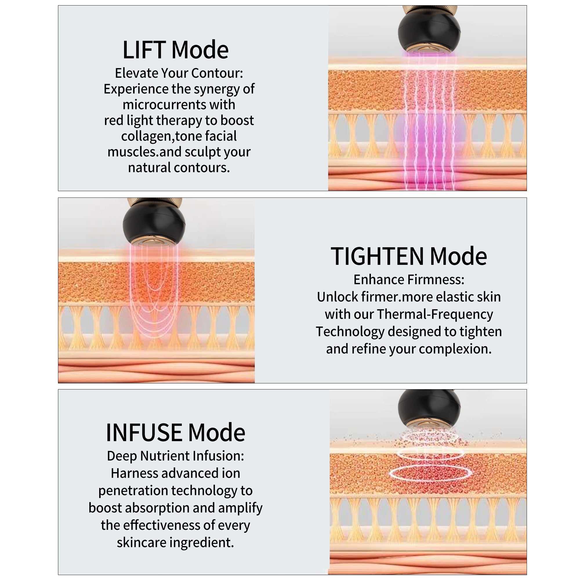 Facial Rejuvenating Device