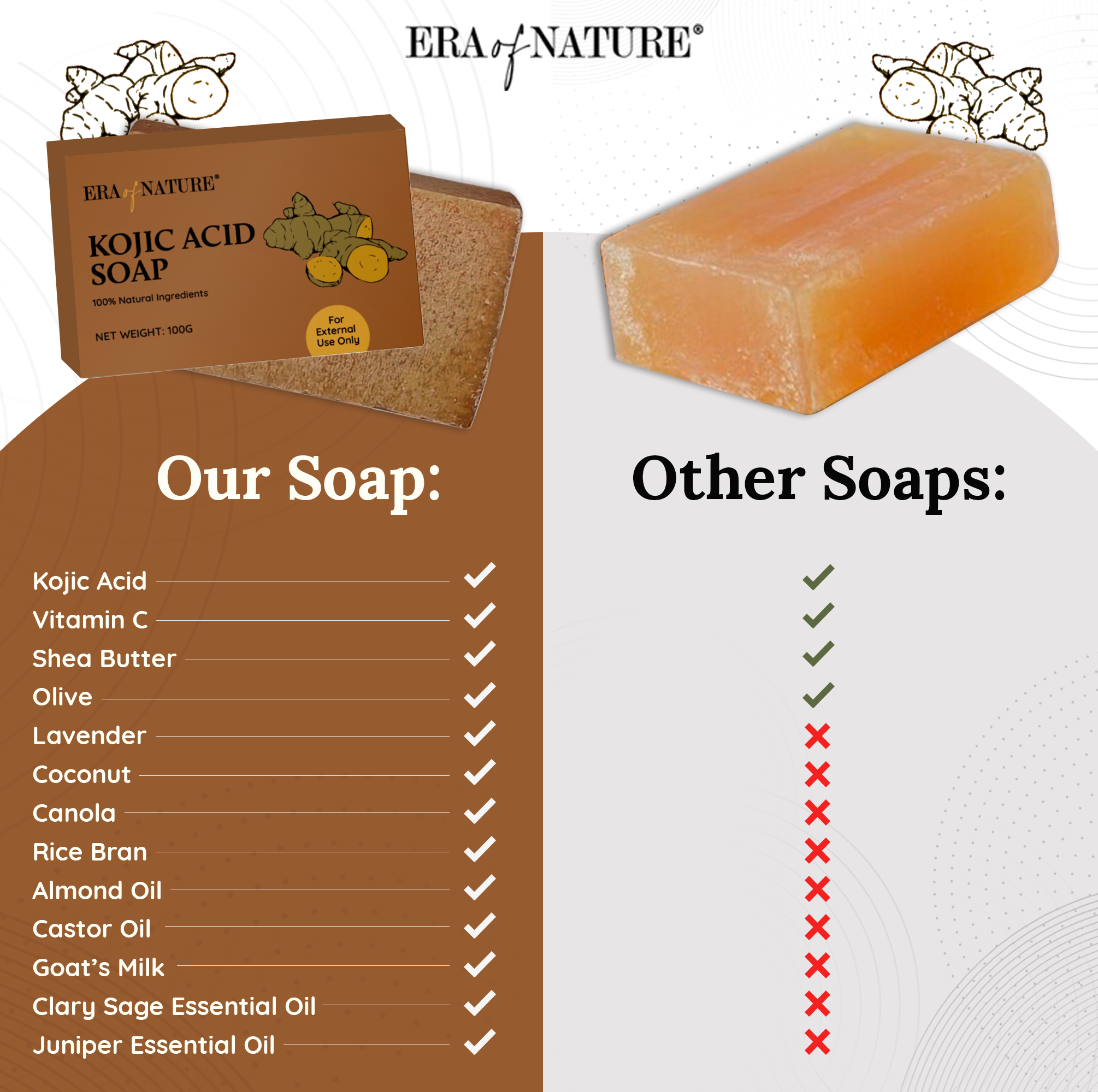 Kojic Acid Soap 100g
