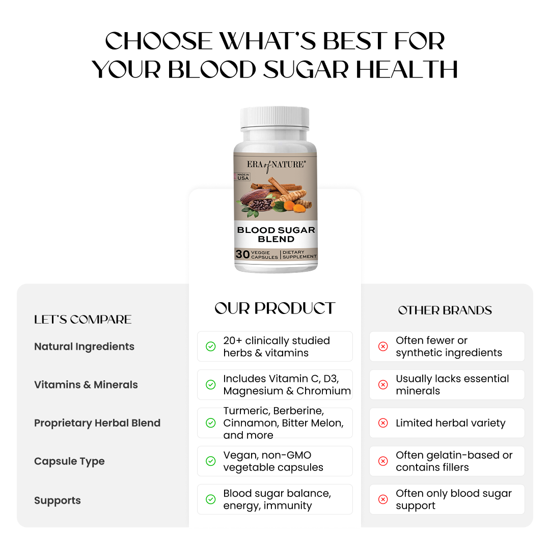 Era of Nature Blood Sugar Blend